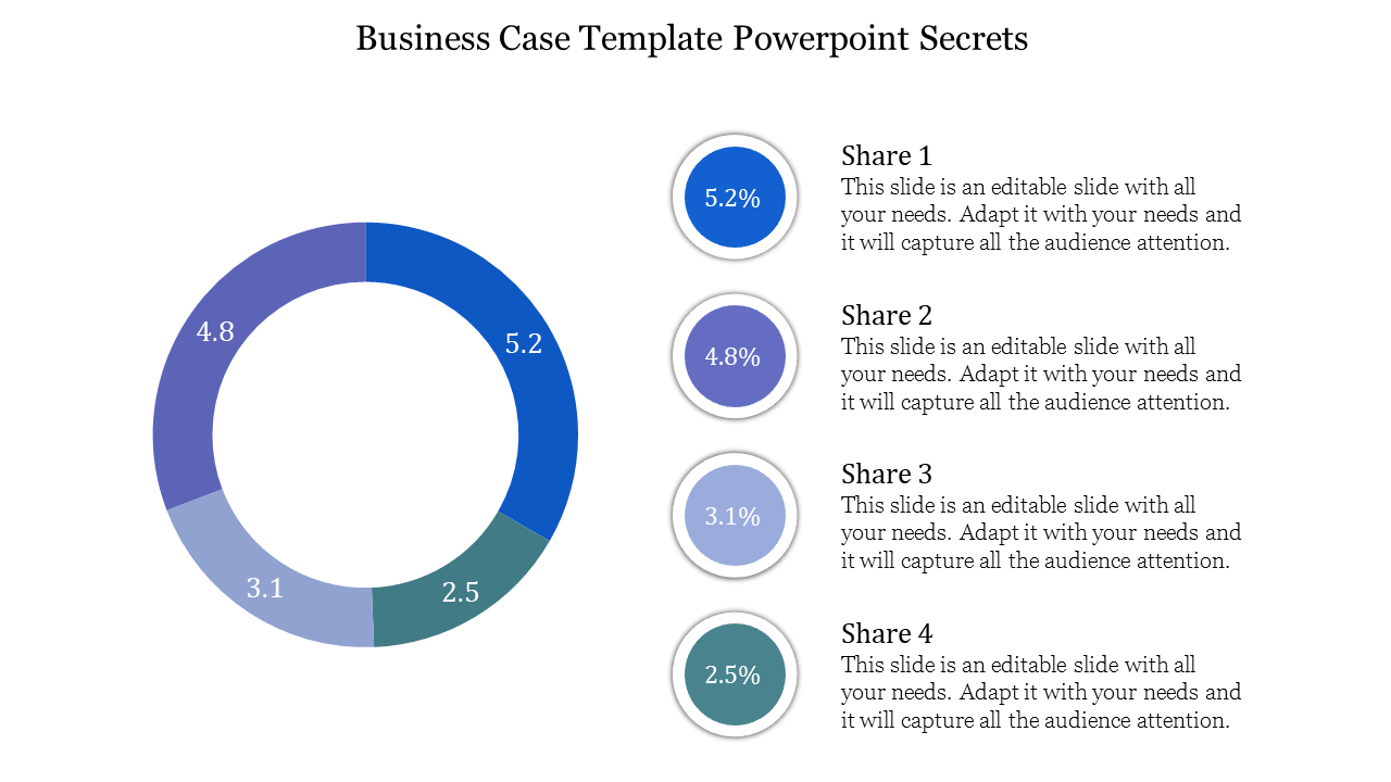 Try Our Business Case PowerPoint Template - Circle Model